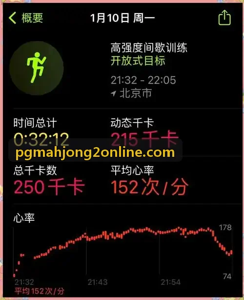 麻将胡了2平台架构与分布式游戏引擎全景展示